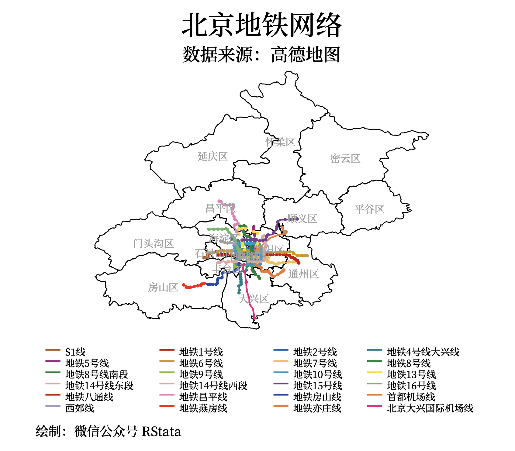 北京地铁站点和线路